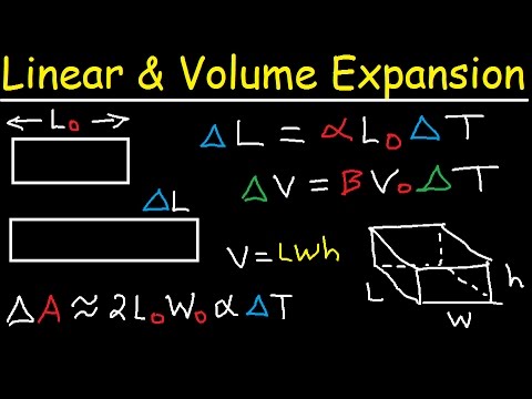 Linear Expansion of Solids, Volume Contraction of Liquids, Thermal Physics Problems