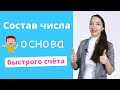 Состав числа. Как объяснить ребенку состав числа. Подготовка к школе математика