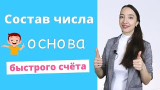 Состав числа. Как объяснить ребенку состав числа. Подготовка к школе математика