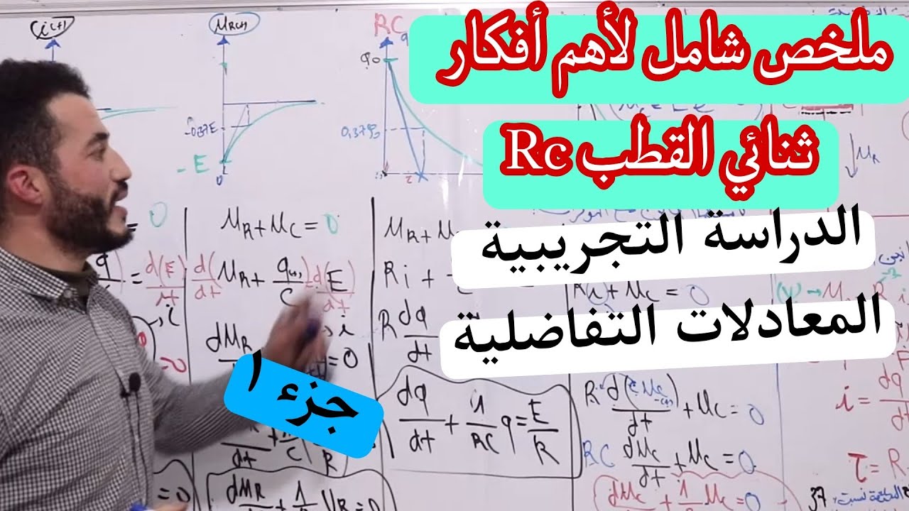 ملخص شامل لدرس ثنائي القطب RC | أهم الأفكار التي تحتاجها لحل التمارين |جزء 1