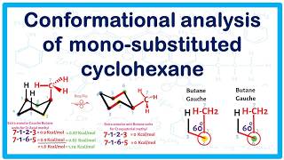 Conformational analysis of monosubstituted cyclohexane