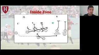Jet Motion Package - Harvard