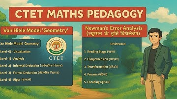 CTET Maths Pedagogy Paper 2 | Van Hiele Model & Newman Error Analysis | previoys year Maths Paper 2