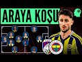 Fenerbahçe Viktoria Plzen'i Nasıl Yener? 🔥 Maç Analizi ve Stratejiler