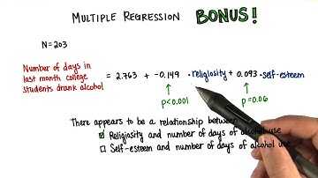 Relationship - Intro to Inferential Statistics