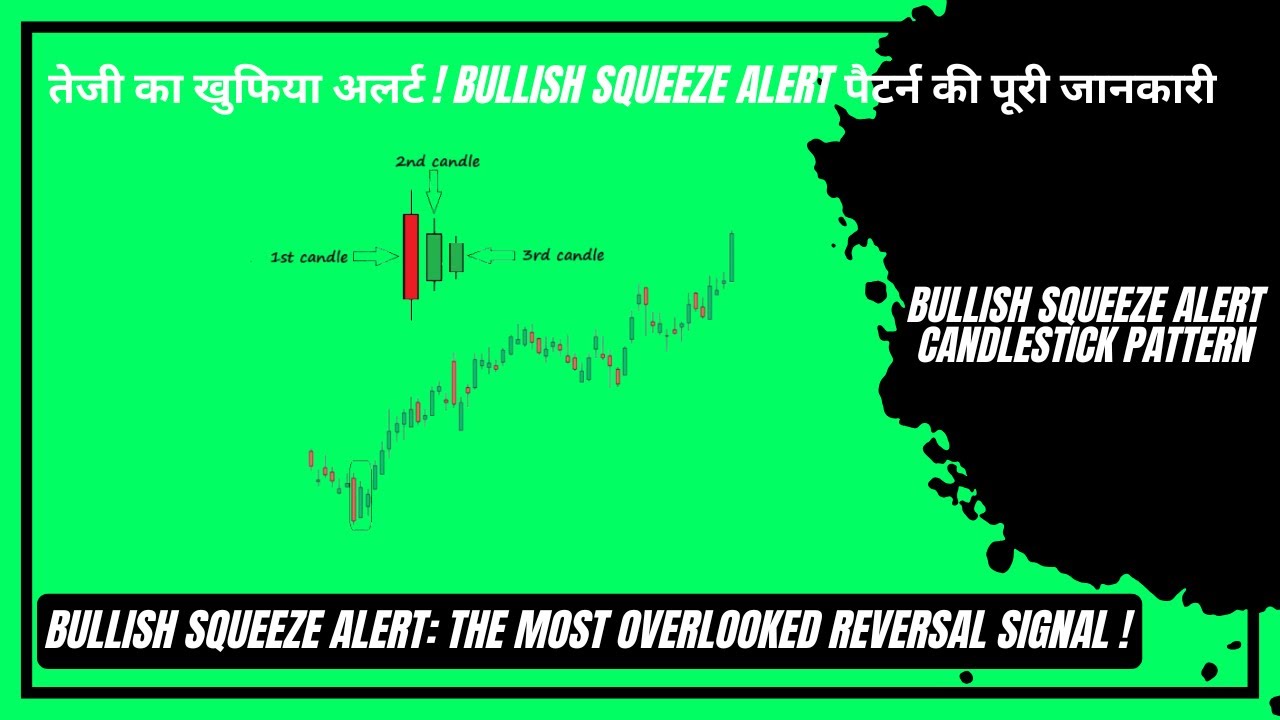 Bullish Squeeze Alert Candlestick Pattern: Secret Weapon of Smart Traders !