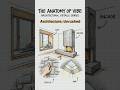 Compression and release #homedecor #homedesigntips #architecture #interiormaster #home #homedesign
