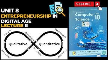 Class 10 Computer Science Unit 8: Entrepreneurship | Lecture 2 | New Book 2025 | FBISE | NBF
