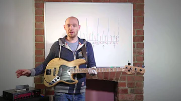 The Groove Grid Concept - A "MUST KNOW" For Every Bassist /// Scott's Bass Lessons