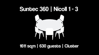 Suntec 360 | Nicoll1-3 | 1611 sqm | 630 guests | Cluster