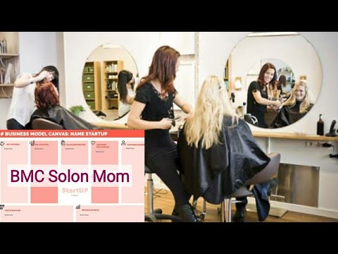 Video: Cara Menulis Rencana Bisnis Untuk Salon Kecantikan