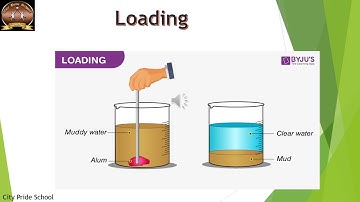 Class 6-Science - Video - Separation of Substances 3