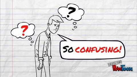 Isometric projection