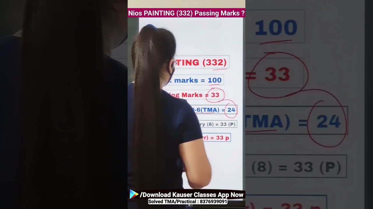 Nios Painting (332) minimum passing marks in TMA,Practical,Theory ? 