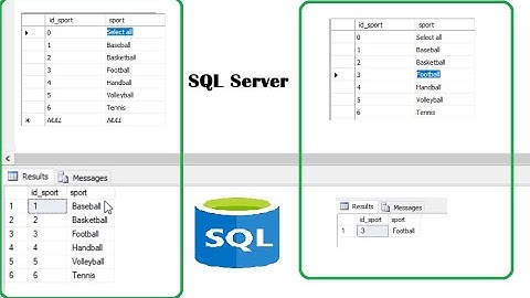 SQL Server for beginners   How to display all items if user select all items in SQL server