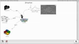 Situation v2 xRev