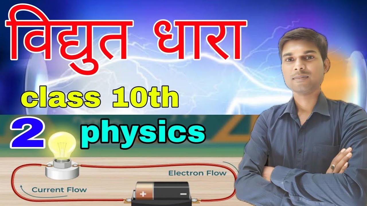 Electric potential and potential difference | Hindi | physics - YouTube