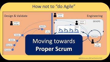 Agile Factory vs. Scrum