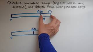 L2.6.1. Functional Skills Maths Level 2: Calculate percentage change & original value after & change Wealth