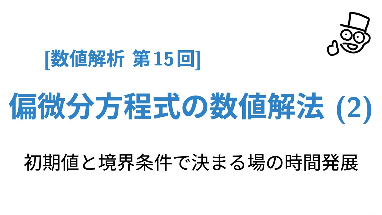 YouTube YouTube
