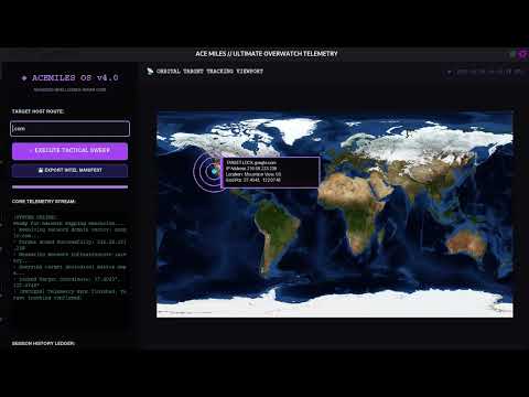 Coding a Real-Time IP Telemetry Dashboard in Python