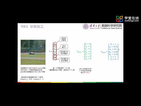 42 YOLO基础【青年AI自强计划-计算机视觉处理】