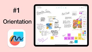 #1 Apple Freeform: Orientation | Beginner Course