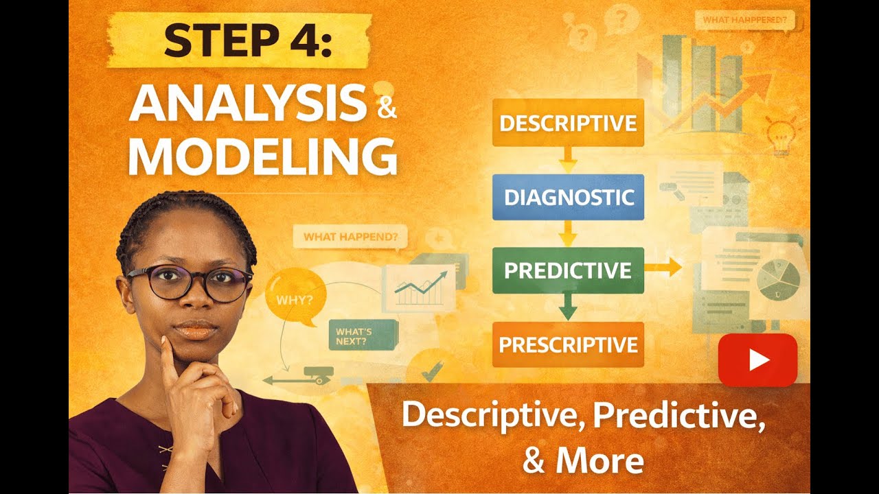 Part 4: Analysis & Modeling - YouTube