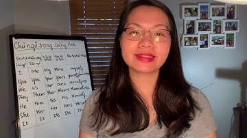 Các Chủ Ngữ Trong Tiếng Anh Bài 3-P1 Học tiếng Anh Mỹ. “Learn English” (Introduction)