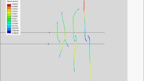 Multi well   Fracture aperture