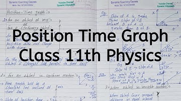 Position Time Graph | Chapter 2 | Motion in a Straight line | Class 11 Physics