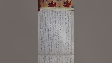 Symmetry | 7th class maths lesson plan | NCERT | B.Ed.|