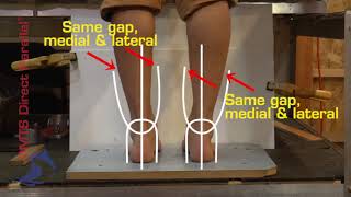 What is Adjusting Ski Boot Cuffs?