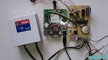 Data logger(Web based)