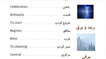 Learn to Speak Persian FAST: For Intermediate - Lesson 2 - Weather- Part 14
