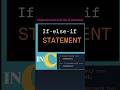 Program on if-else-if in c language||c programing for beginners ||basic of c programing#cprogramming