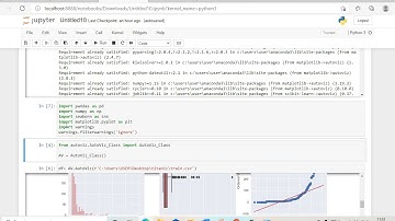 AUTOVIZ LIBRARY BY USING EDA FOR VISUALIZATION