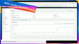 AWS London Summit 2023 | AWS On Air ft. AWS Database Migration Service (DMS) Serverless