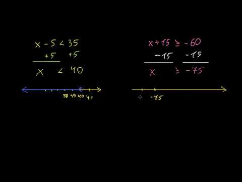 უტოლობა მიმატება-გამოკლების დახმარებით