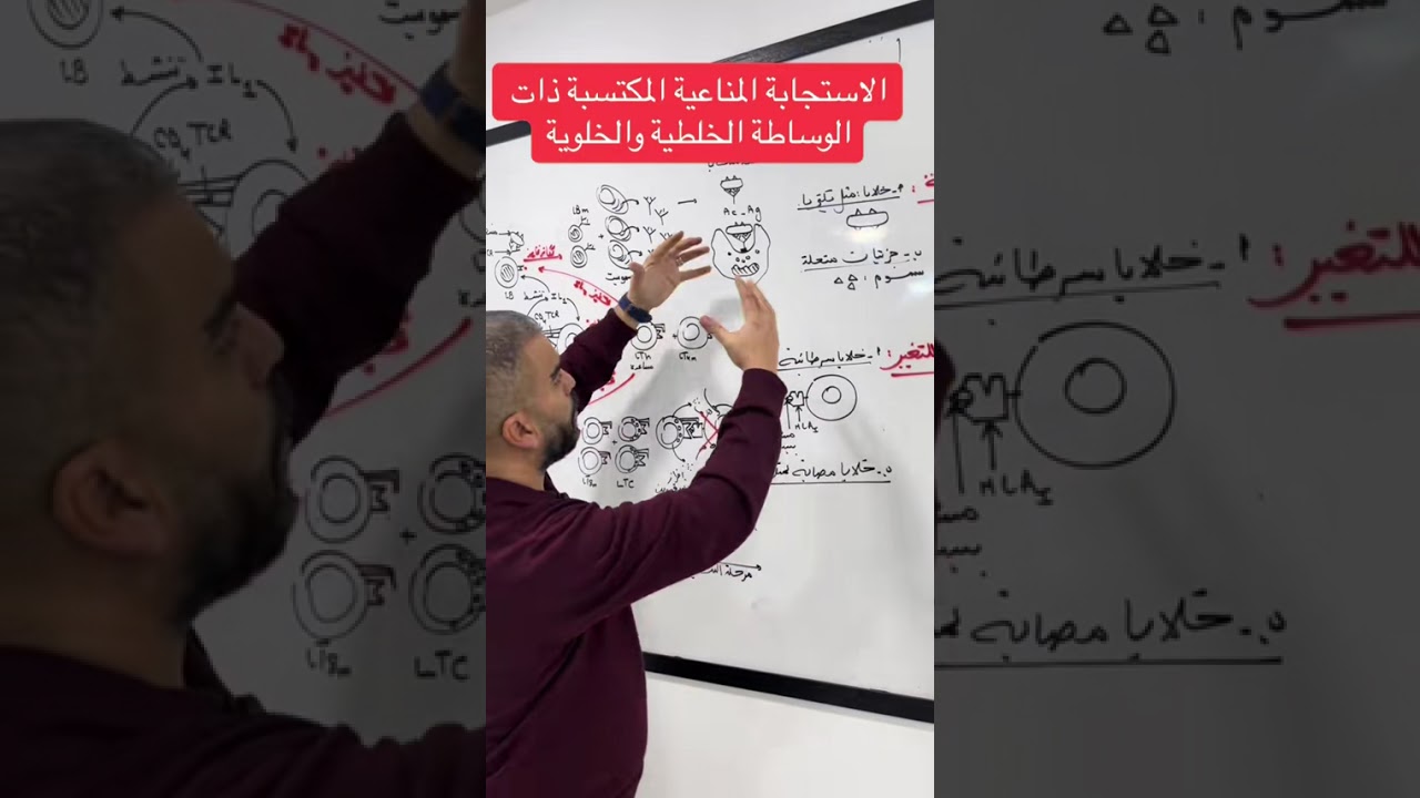 الاستجابة المناعية المكتسبة ذات الوساطة الخلطية والخلوية بكالوريا