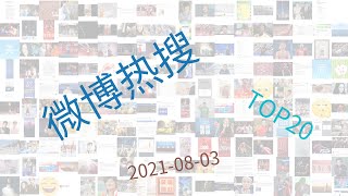 Trending Topics On Weibo, 08-03-2021 Trending Topics On Weibo, 08-03-2021