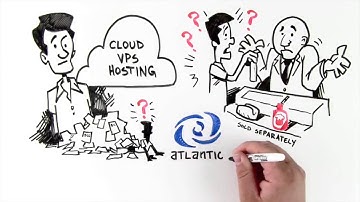 Dịch vụ Cloud VPS Hosting giá rẻ - VDO Cloud