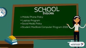 The Responsible and Ethical Use of ICT