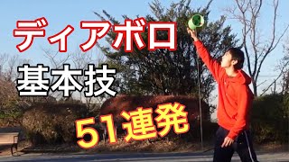 【余興】挑戦！曲芸の種類まとめ【出し物】