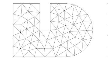 Mesh Generation Algorithm