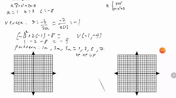 Algebra II 4.9 graph and solve quadratic inequalities