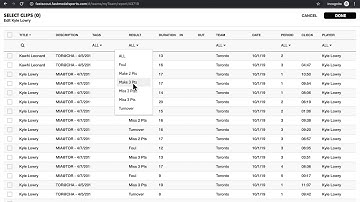 FastScout + Synergy Integration