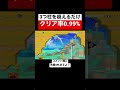 3つの柱を超えるだけなのにクリア率低すぎん? 【マリオメーカー2/マリメ2】