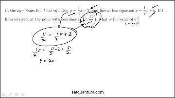 SAT math practice question: Straight line and intersections