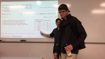MATH 1332 - 12.1 - Sampling, Frequency Distributions, & Graphs